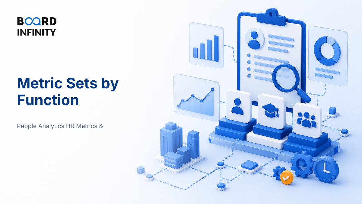 Metric Sets by Function: Hiring, Learning & Engagement