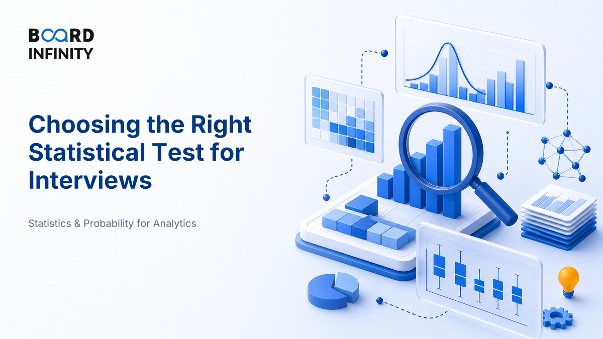 Choosing the Right Test: t-Test, Chi-Square & Analysis of Variance