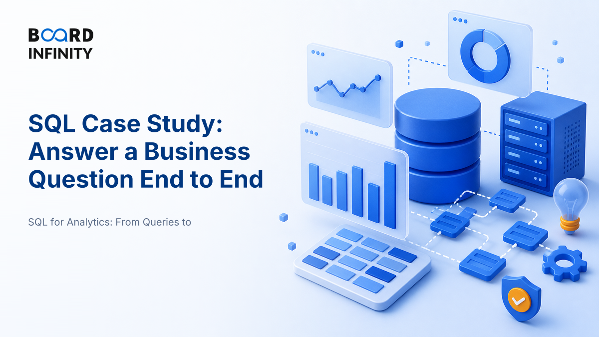 Case Study: Answering a Business Question End to End in SQL
