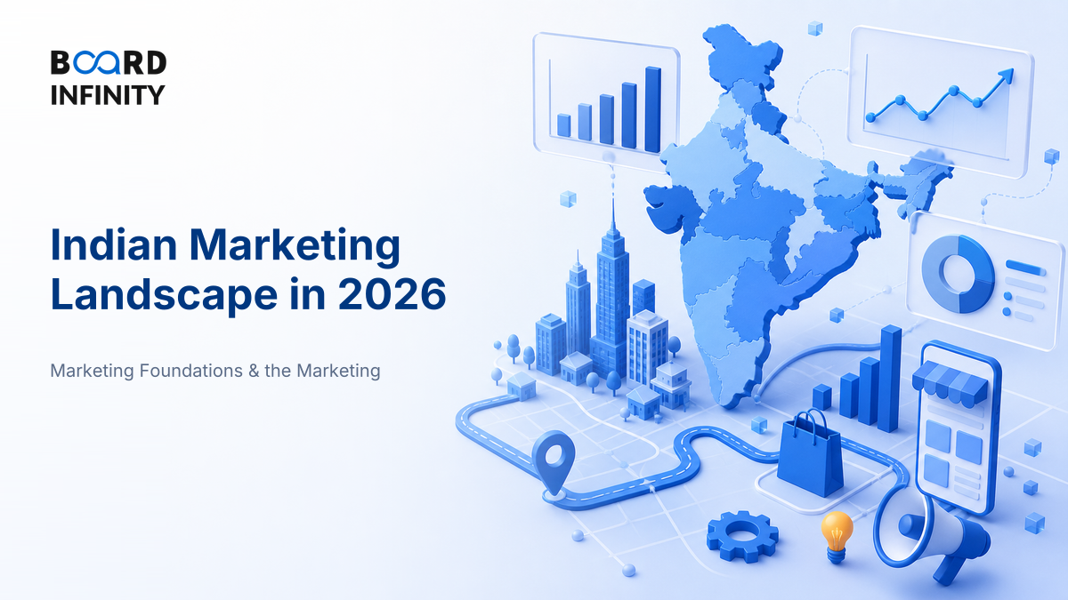 The Indian Marketing Landscape in 2026: Trends & Opportunities