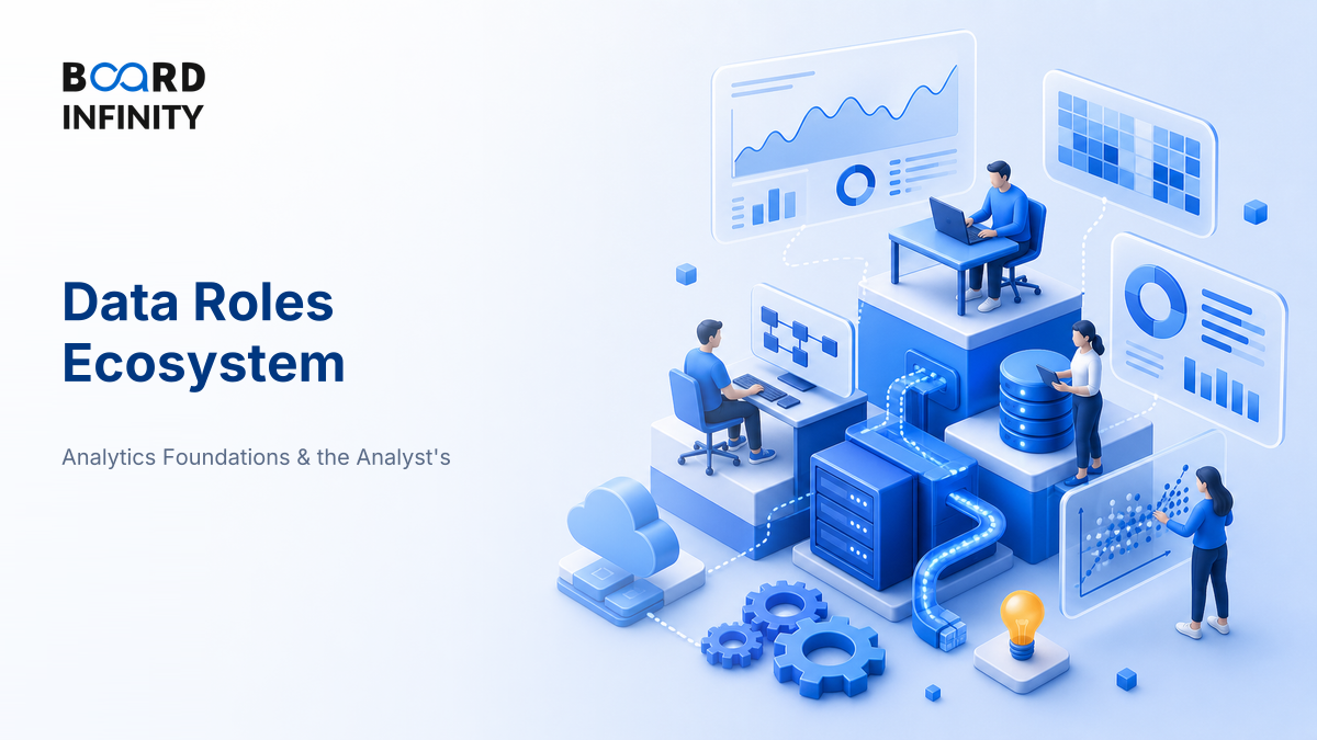 The Data Roles Ecosystem: Analyst, Engineer, Scientist & Analytics Engineer