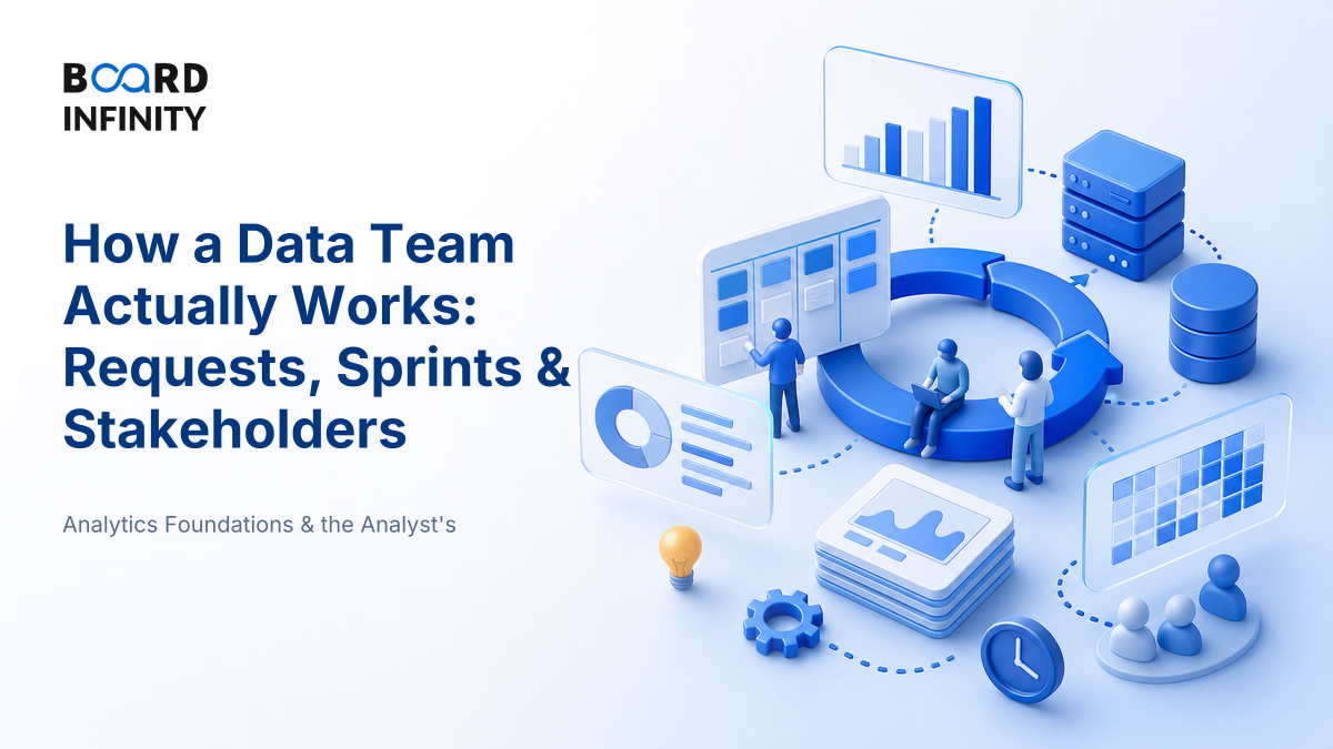 How a Data Team Actually Works: Requests, Sprints & Stakeholders