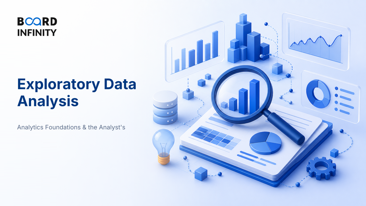 Exploratory Data Analysis: A Repeatable First Pass