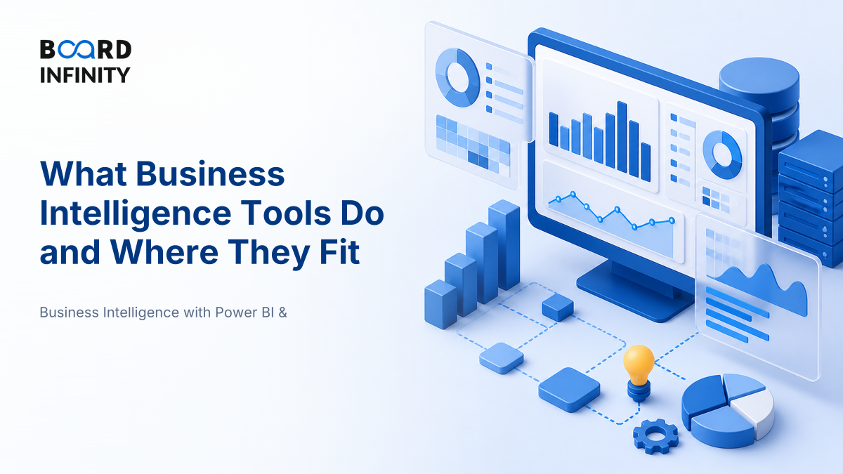 What Business Intelligence Tools Do and Where They Fit - Interview Revision Guide