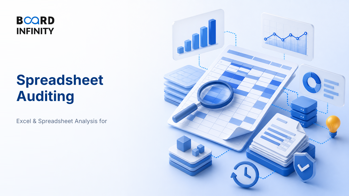 Spreadsheet Auditing: Errors, Traceability & Version Control