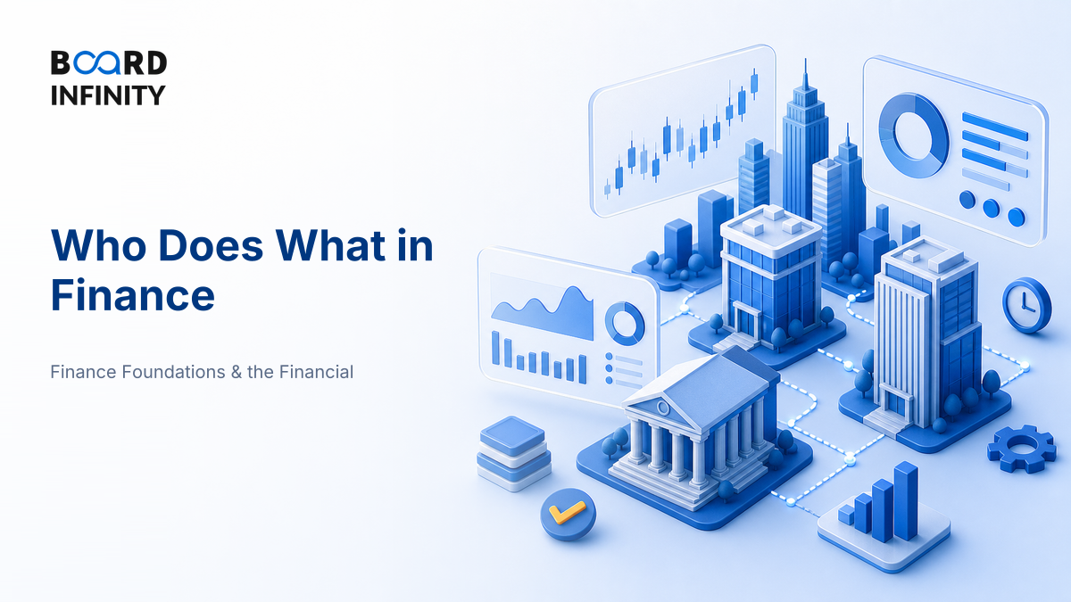 Who Does What in Finance: Buy Side, Sell Side & Corporate