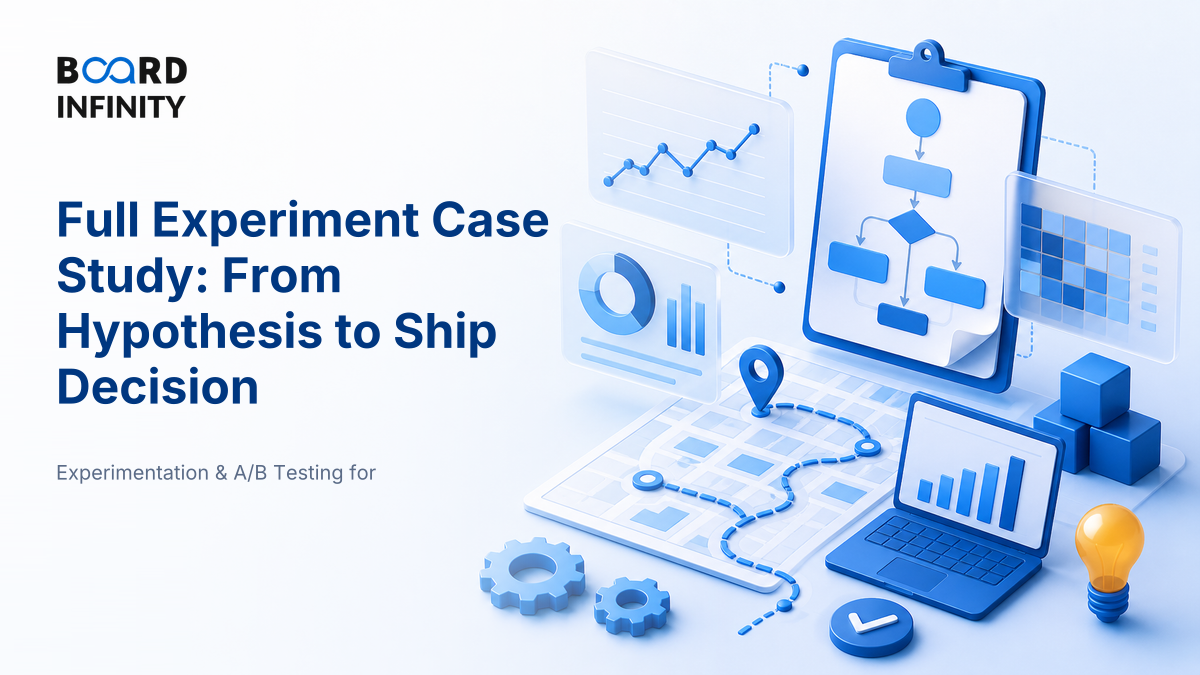 Case Study: A Full Experiment from Hypothesis to Ship Decision