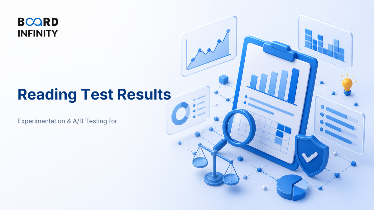 Reading Test Results: Explain Significance, Effect Size and Confidence Like a Decision-Maker
