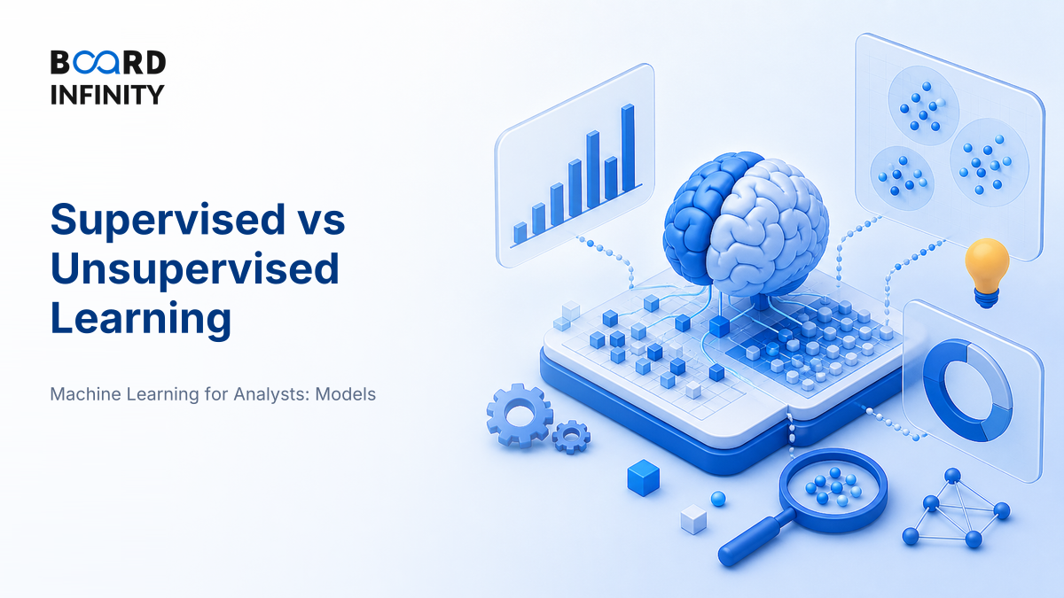 Supervised versus Unsupervised Learning, With Examples