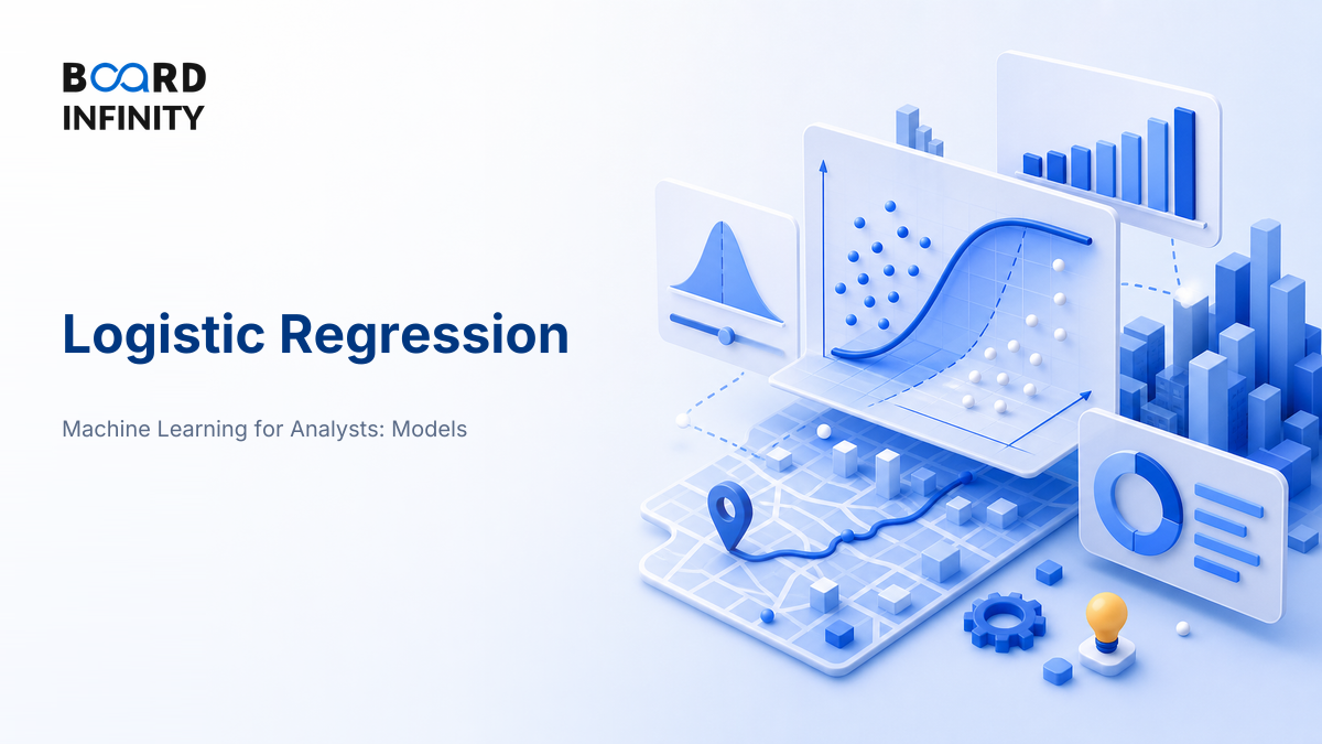 Logistic Regression & Interpreting Probabilities