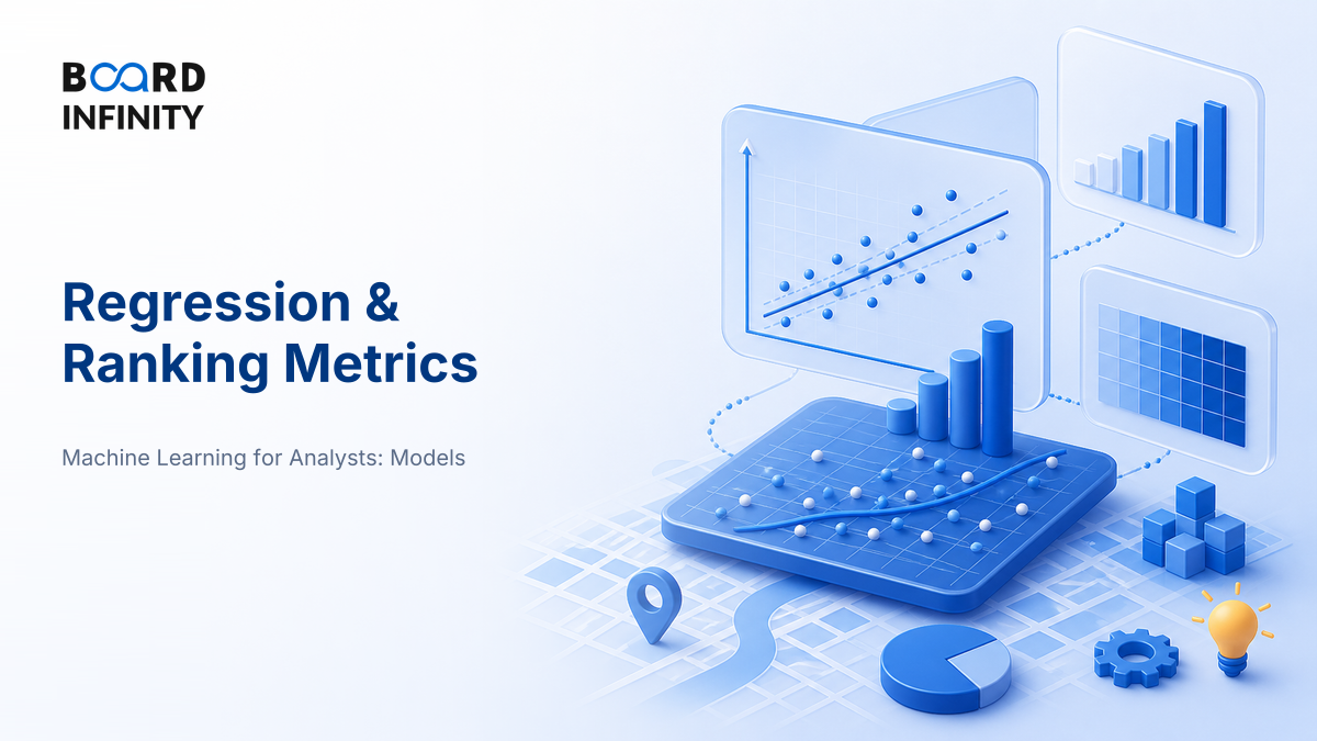 Regression & Ranking Metrics, and Picking the Right One