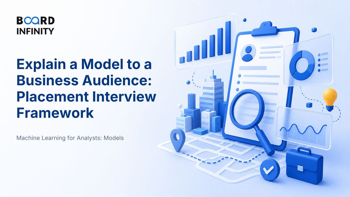Explaining a Model to a Business Audience