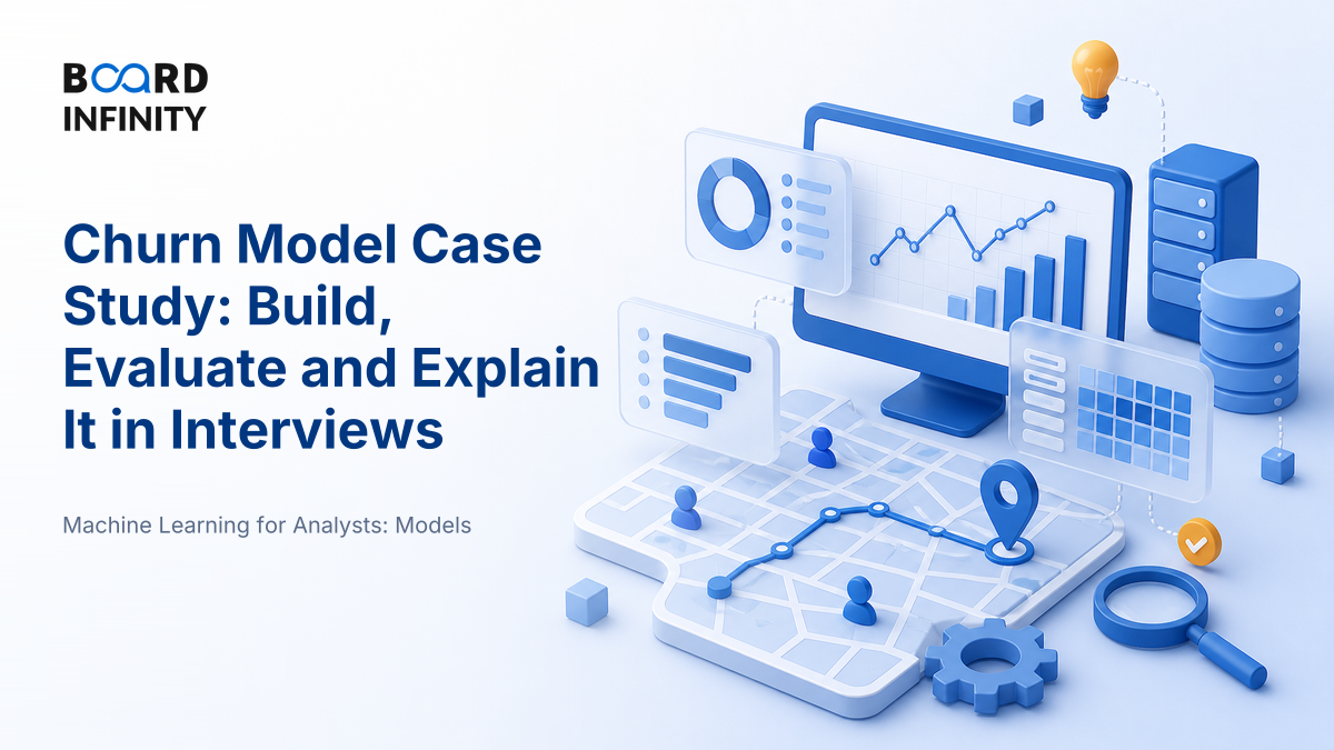 Case Study: Building & Evaluating a Churn Model