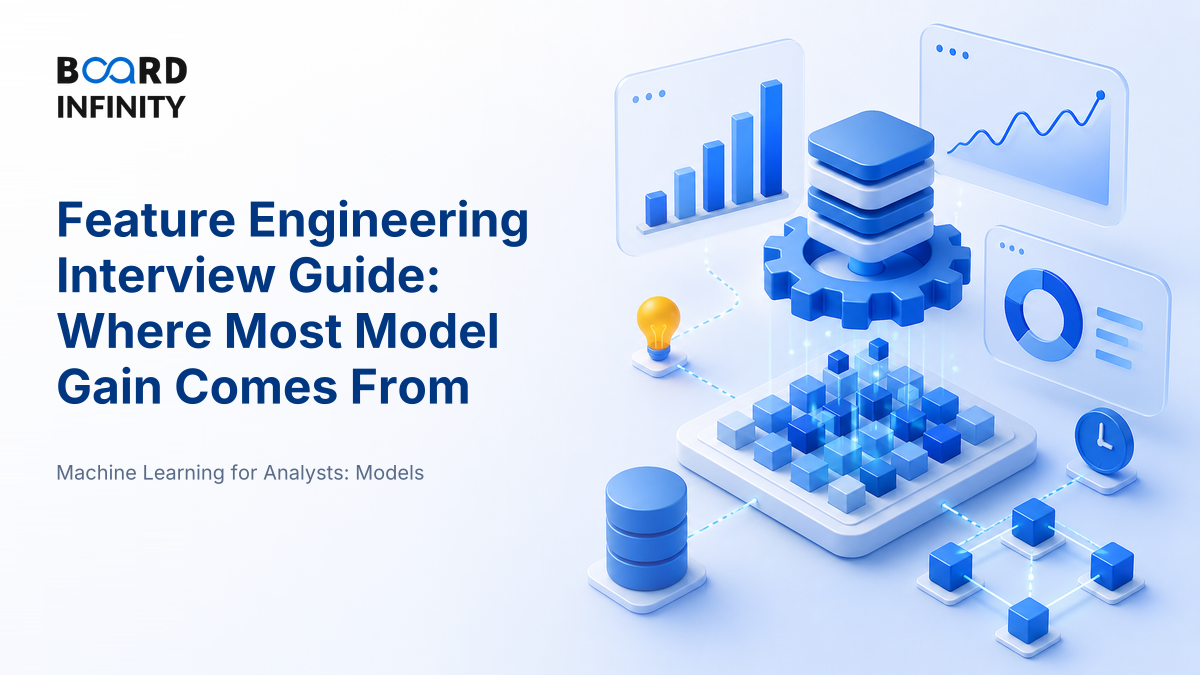 Feature Engineering Interview Guide: Where Most Model Gain Comes From