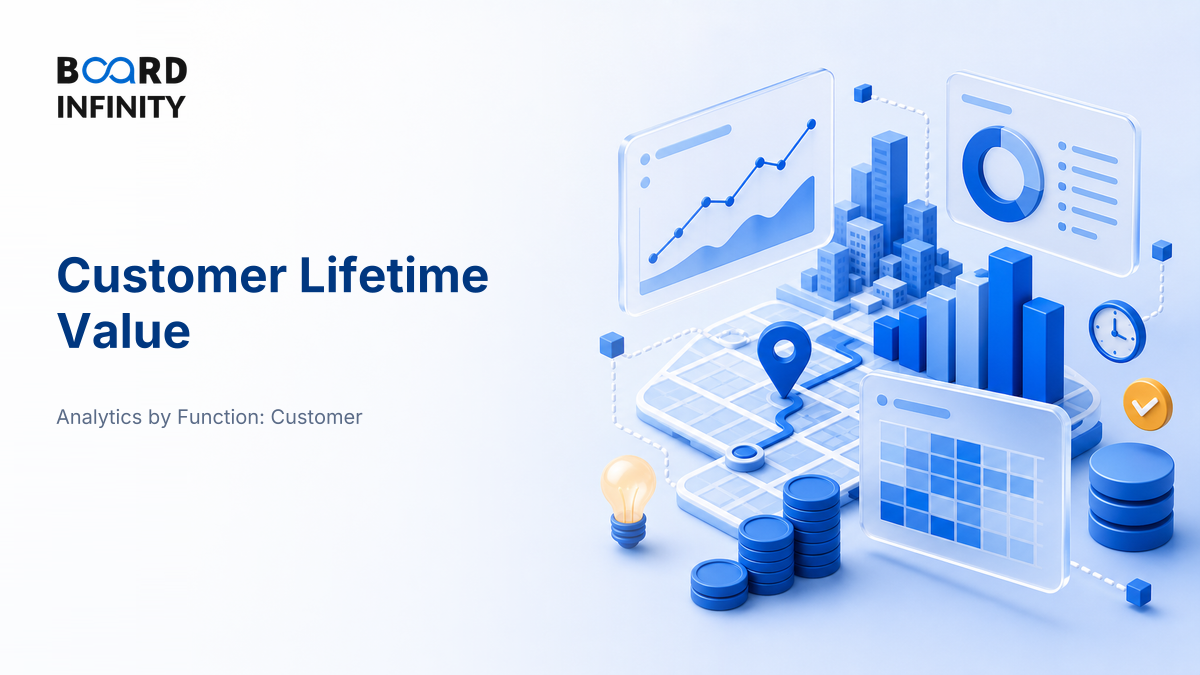 Customer Lifetime Value: Calculate CLV Two Ways and Defend It in Interviews