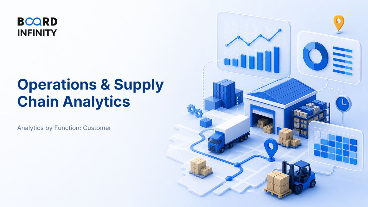 Operations & Supply Chain Analytics: Forecasting and Inventory for Interview Answers