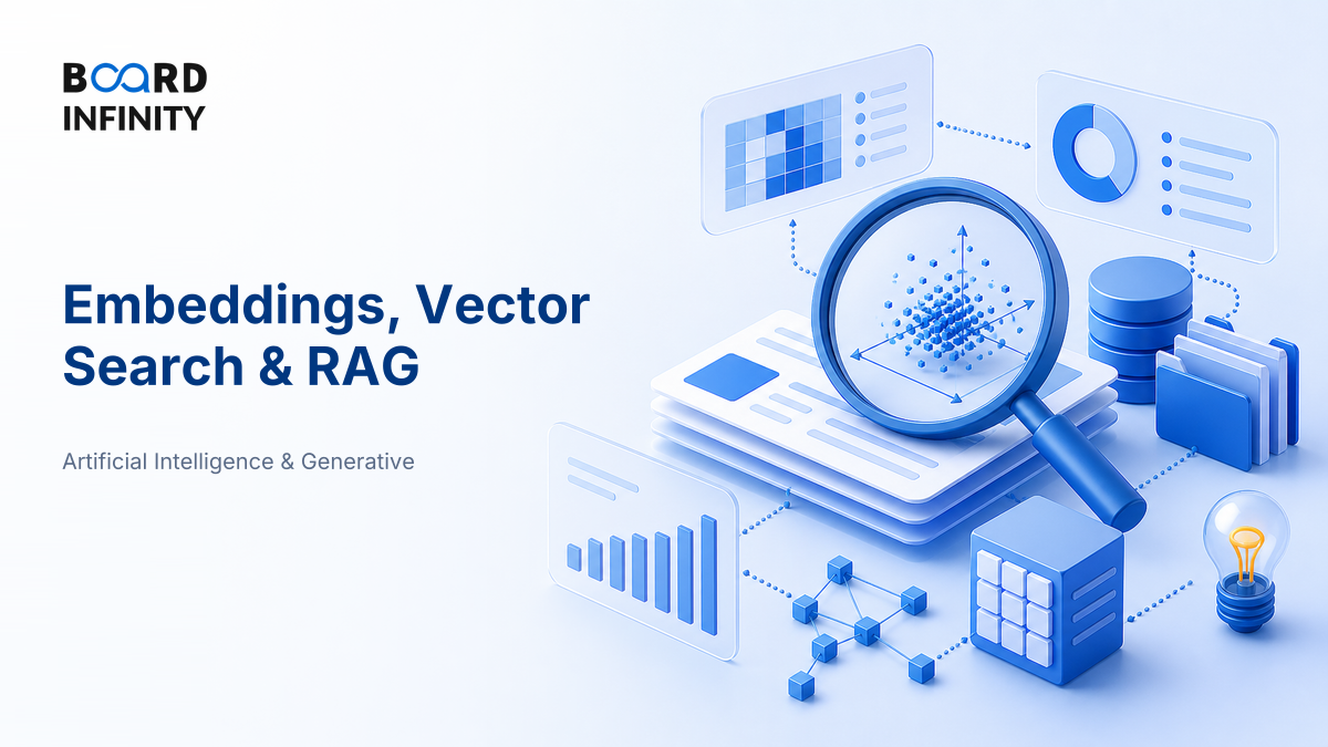 Embeddings, Vector Search & Retrieval-Augmented Generation