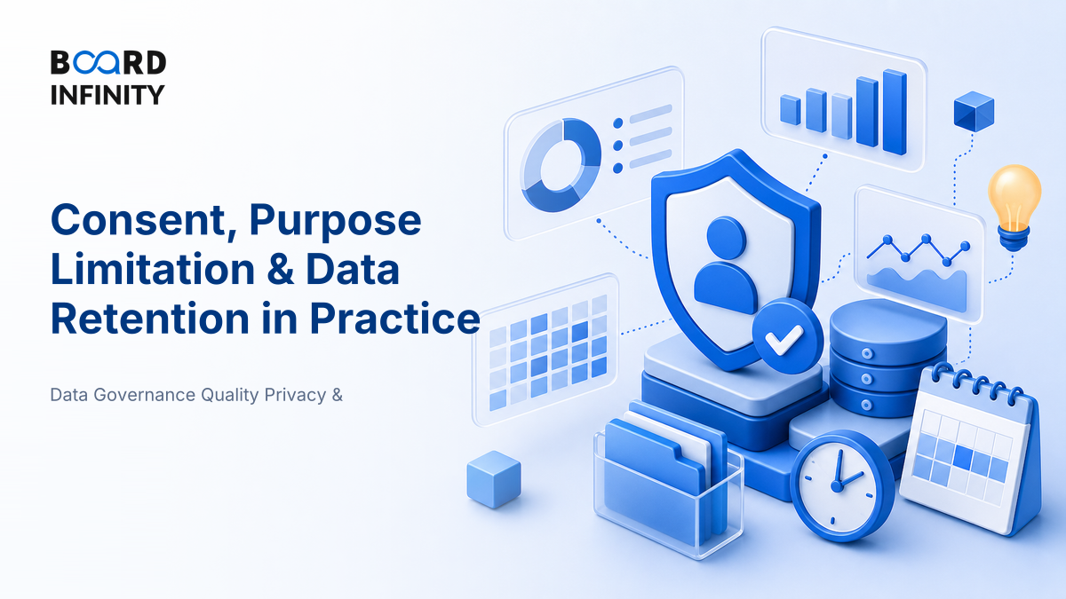 Consent, Purpose Limitation & Data Retention in Practice
