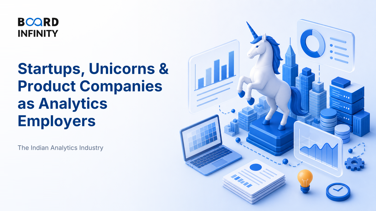 Startups, Unicorns & Product Companies as Analytics Employers