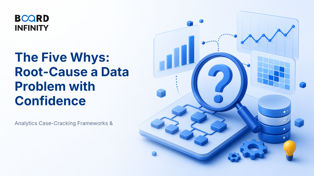 The Five Whys: Root-Causing a Data Problem