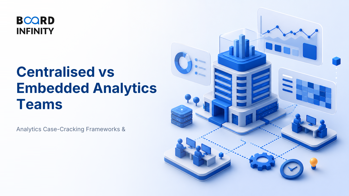 Trade-off: Centralised versus Embedded Analytics Teams