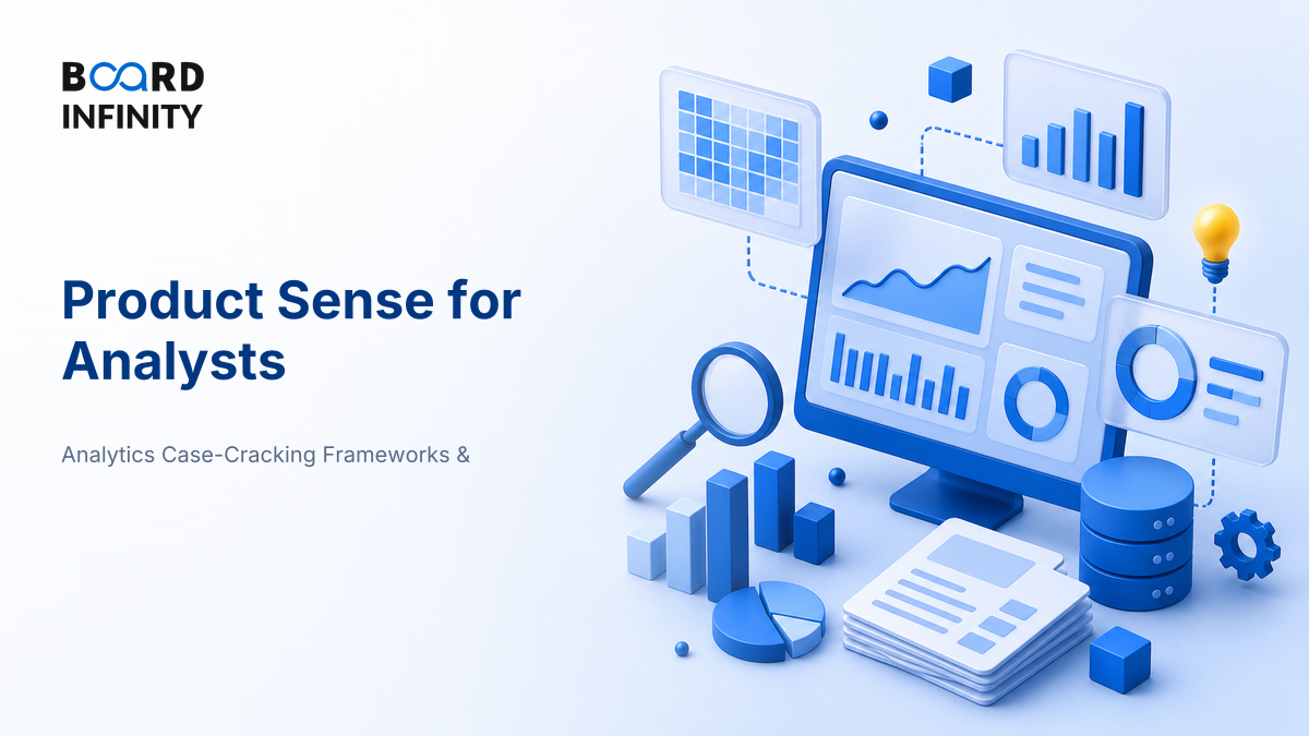 Product Sense for Analysts: Answer Feature and User Questions Confidently