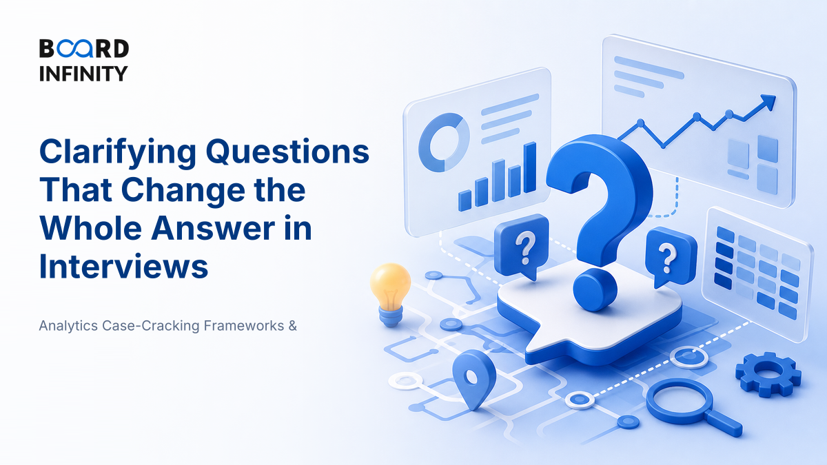 Clarifying Questions That Change the Whole Answer in Interviews