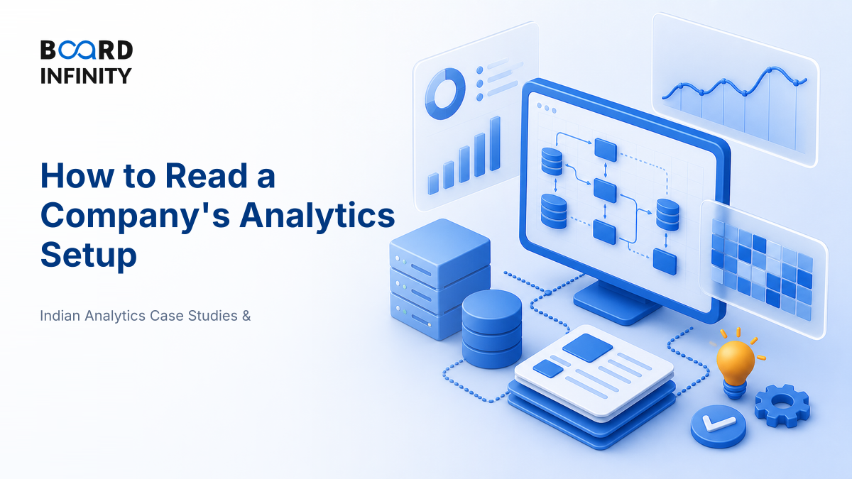 How to Read a Company's Analytics Setup: A Teardown Template