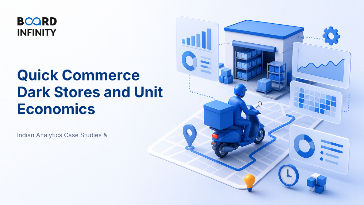 Quick Commerce Dark Stores and Unit Economics - Interview Revision Framework