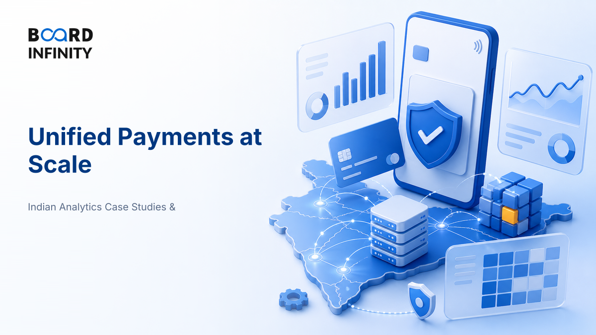 Unified Payments at Scale: Success Rates and Fraud Detection