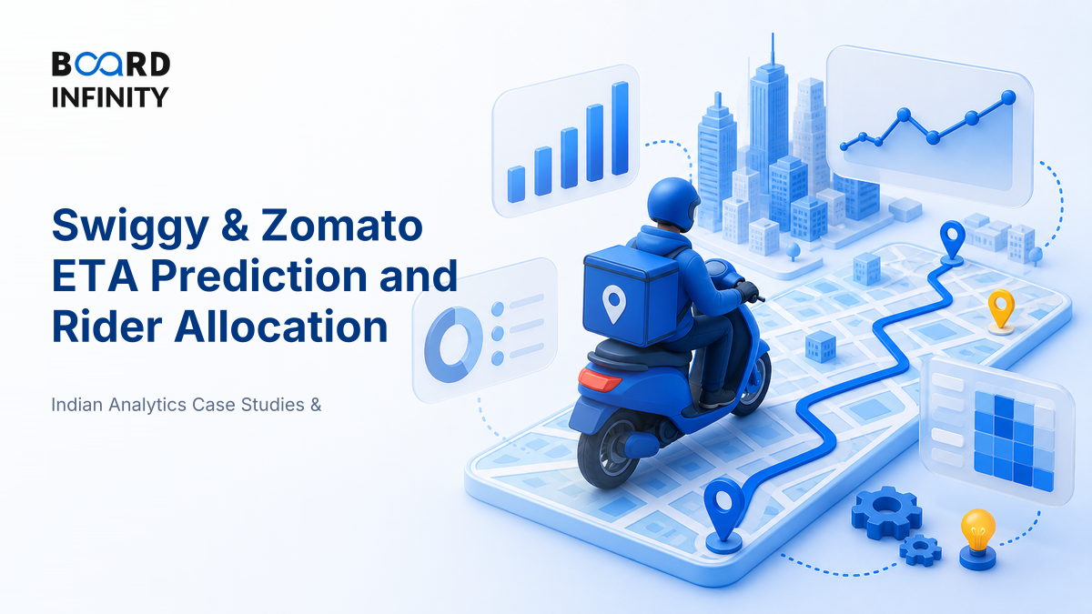 Swiggy & Zomato: Delivery Time Prediction and Rider Allocation