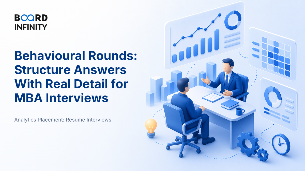Behavioural Rounds: Structured Answers With Real Detail