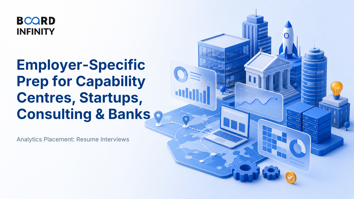 Employer-Specific Prep: Capability Centres, Startups, Consulting & Banks