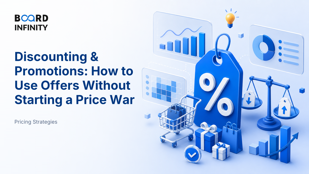 Discounting, Promotions & the Risk of a Price War
