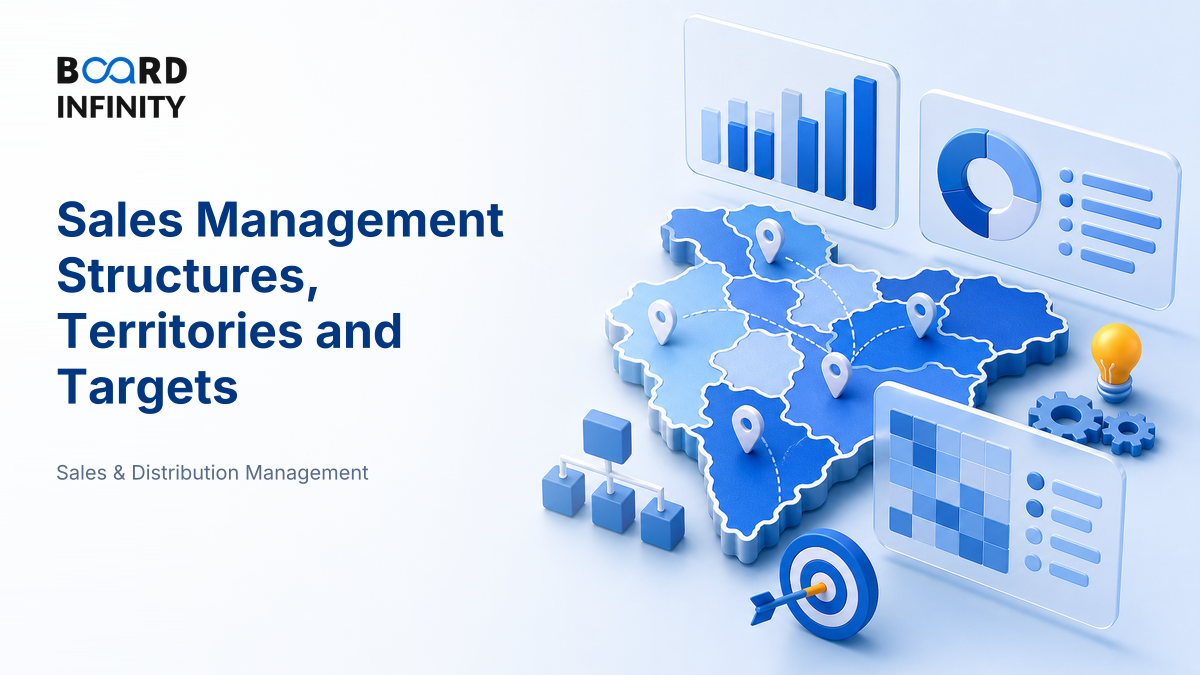 Sales Management: Structure, Territories & Targets