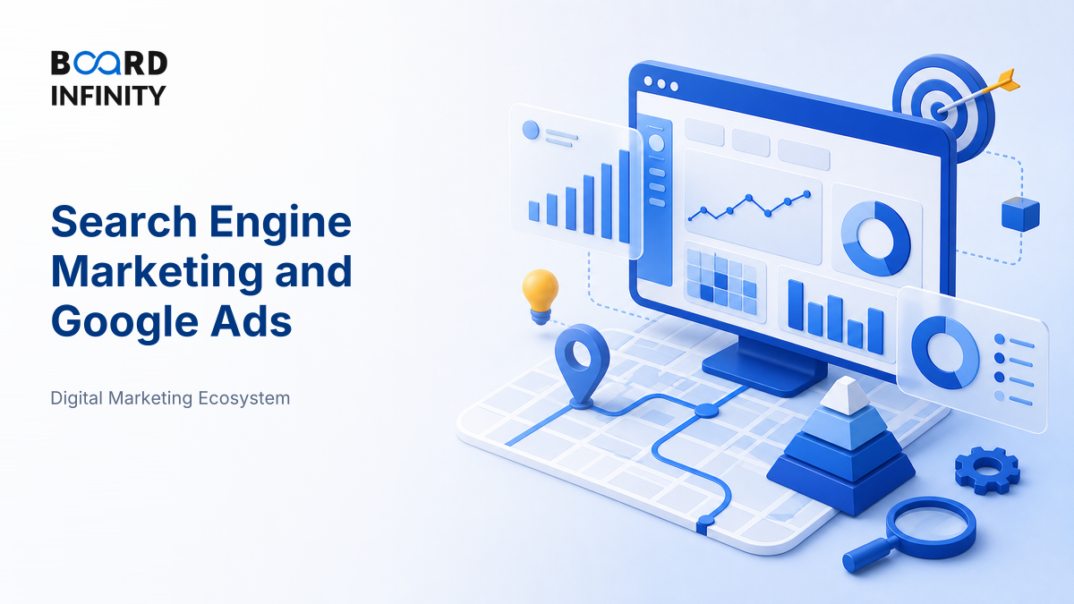 Search Engine Marketing (SEM) & Google Ads