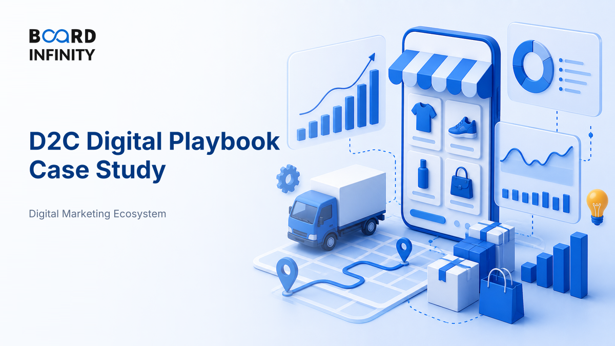 Case Study: A D2C Brand's End-to-End Digital Playbook