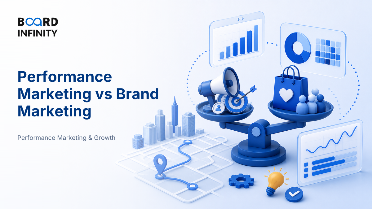 Performance Marketing vs Brand Marketing - The Real Difference