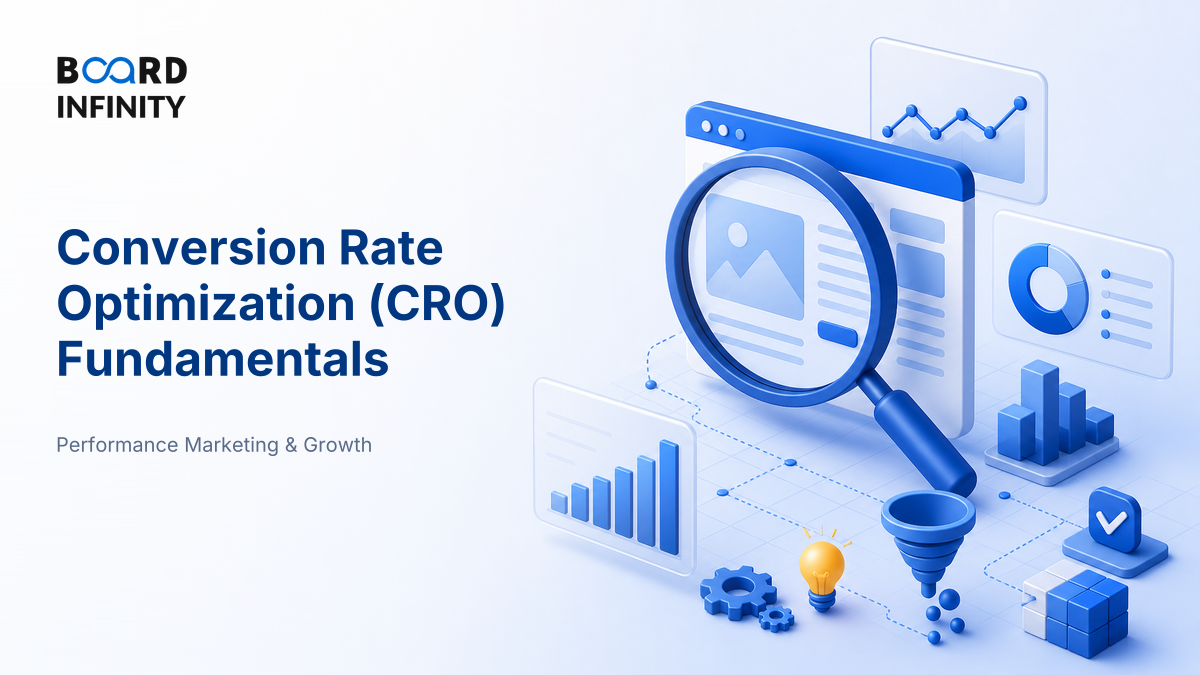 Conversion Rate Optimization (CRO) Fundamentals