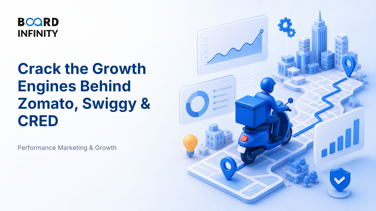 Case Study: The Growth Engines Behind Zomato, Swiggy & CRED