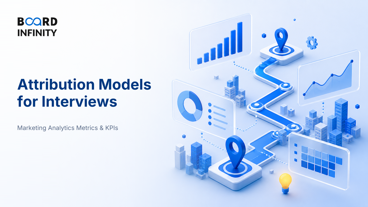 Attribution Models: First-Touch, Last-Touch & Multi-Touch