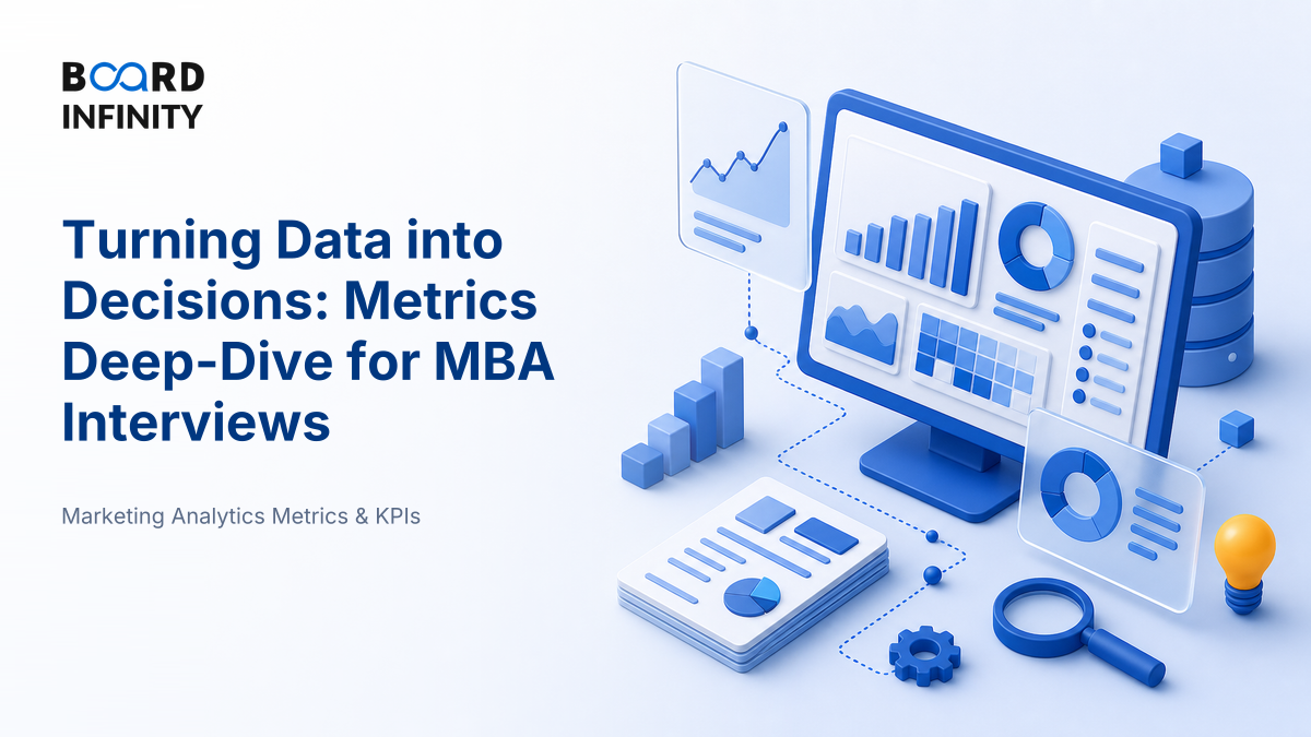 Turning Data into Decisions: A Metrics Deep-Dive