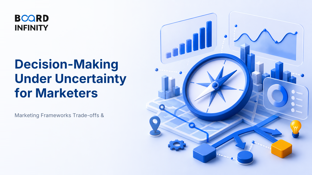 Decision-Making Under Uncertainty for Marketers