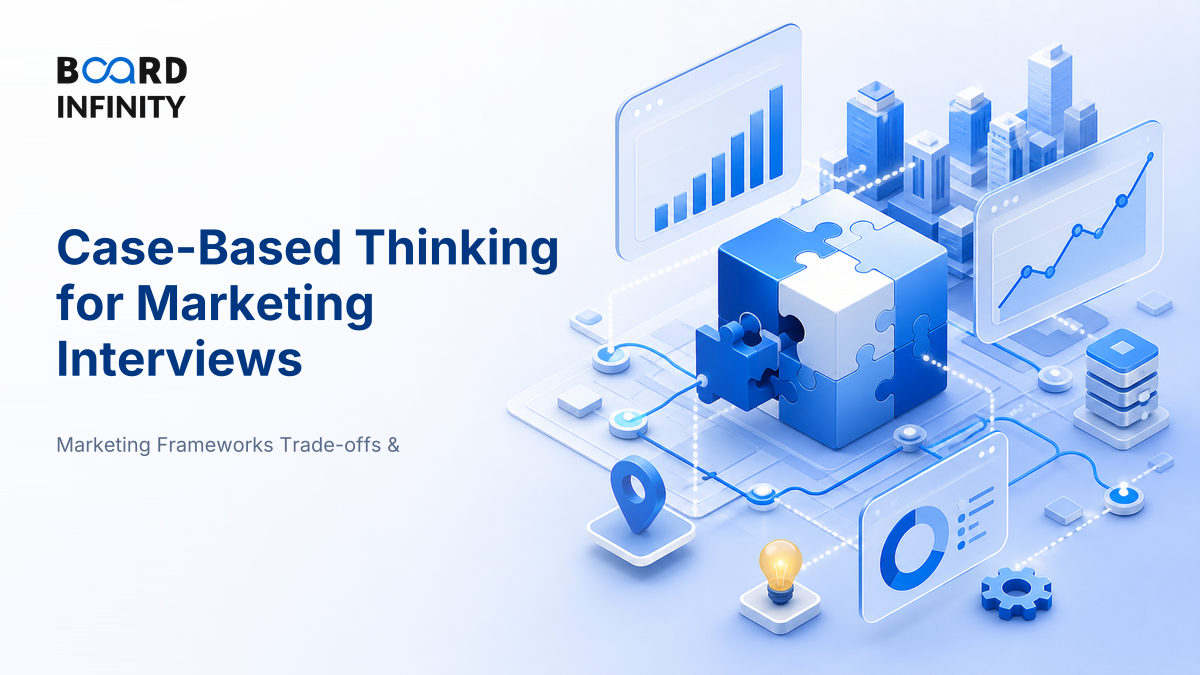 Case-Based Thinking: How to Break Down Any Marketing Problem