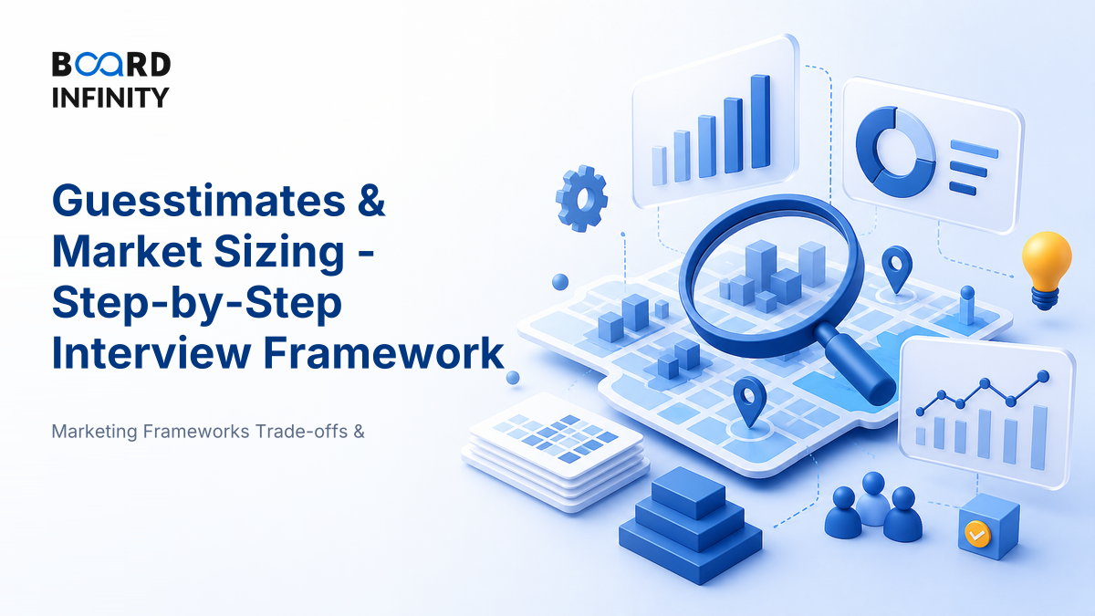 Guesstimates & Market Sizing - Step by Step