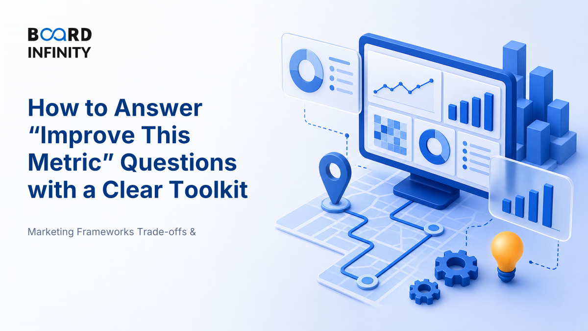 How to Answer "Improve This Metric" Questions: A Toolkit