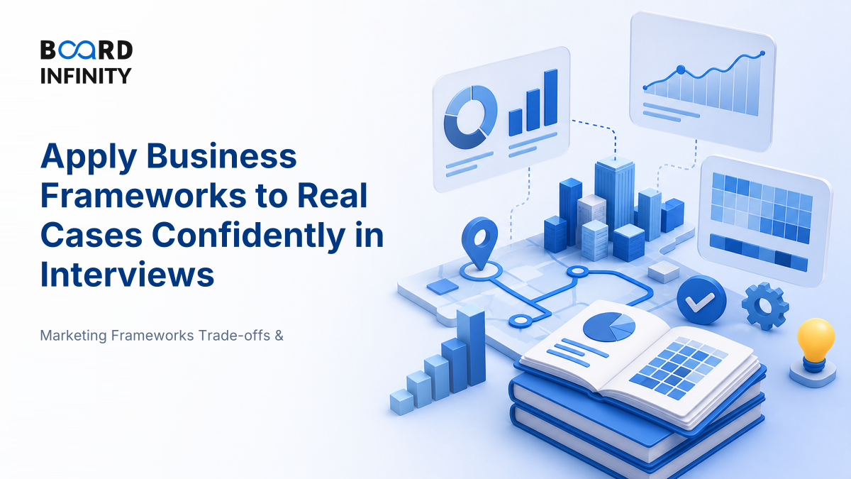 Applying Frameworks to Real Business Situations