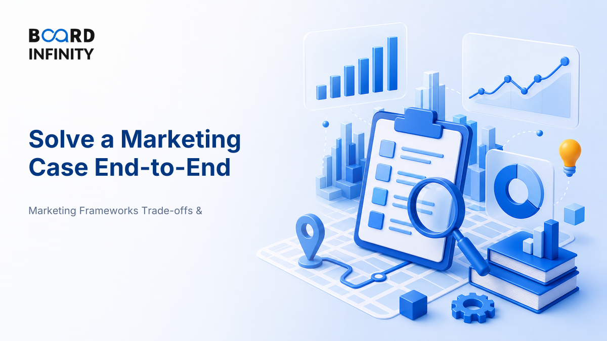 Case Study: Solving a Marketing Case End-to-End