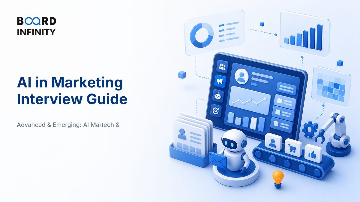 AI in Marketing: Generative AI, Personalization & Automation