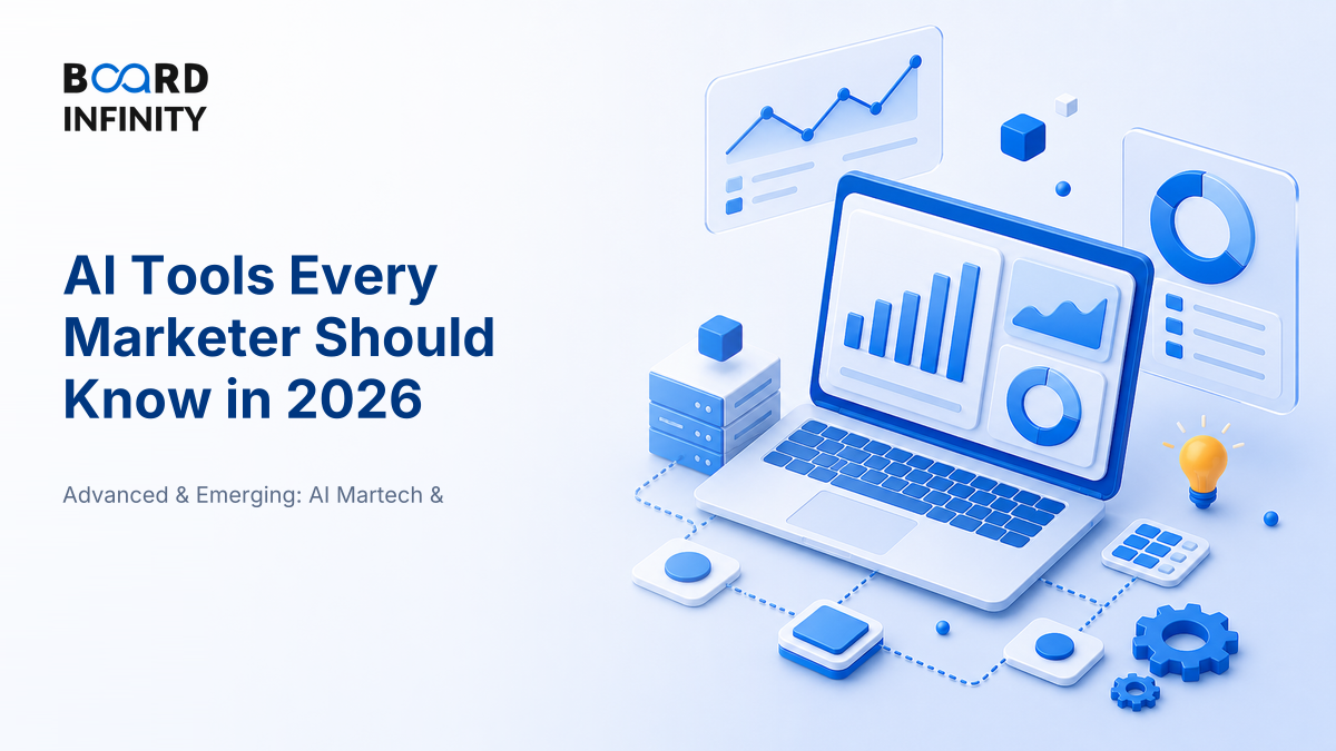 AI Tools Every Marketer Should Know in 2026